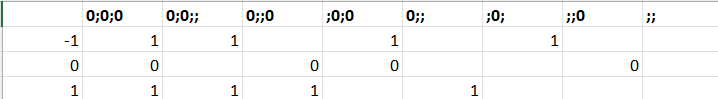 Hiding Values.png