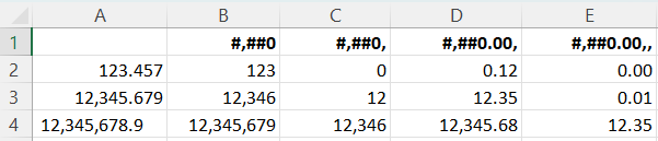 Scaling Example.png